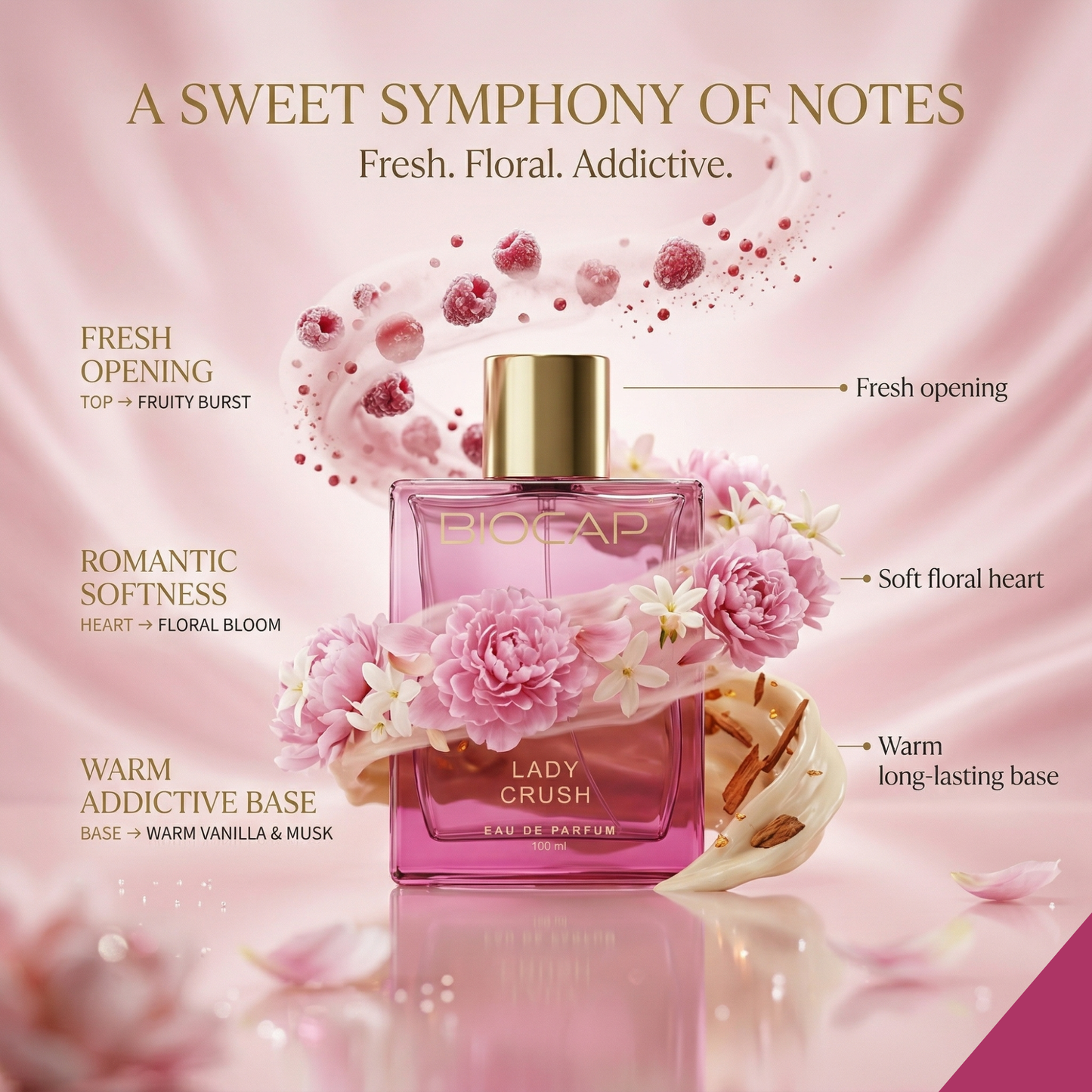 Biocap Fresh & Lady Crush EDP Combo