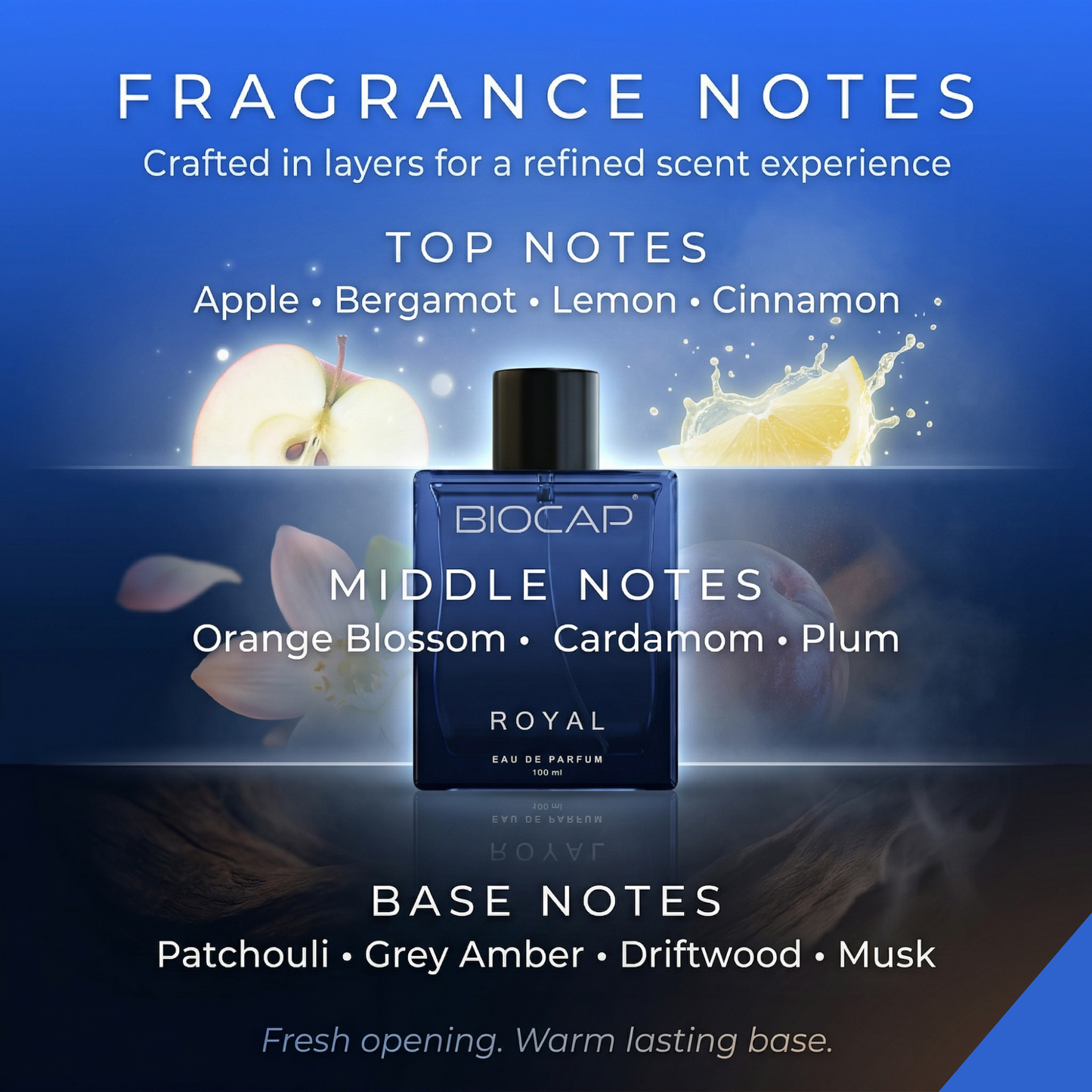 Biocap Oud & Royal EDP Combo