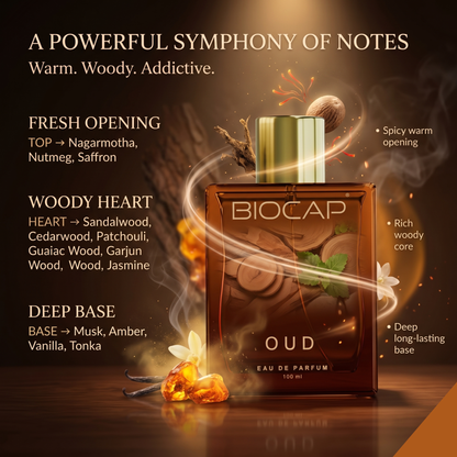 Biocap Oud & Royal EDP Combo