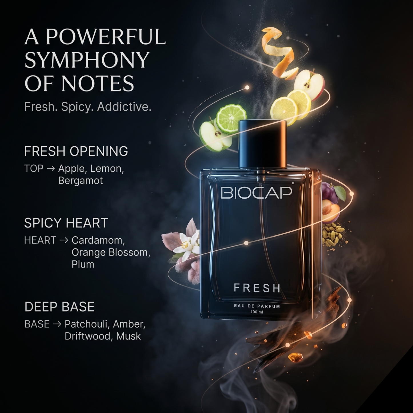 Biocap Fresh & Lady Crush EDP Combo