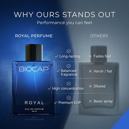 Biocap Lady Crush & Oud & Royal Perfumes Trio