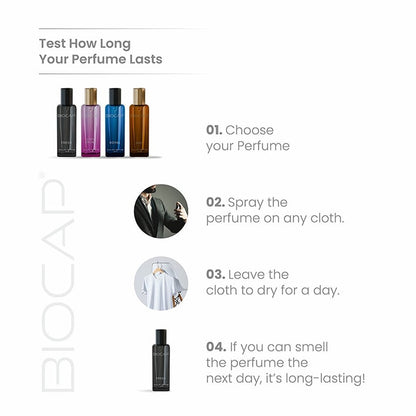 Luxury Perfume Gift Set
