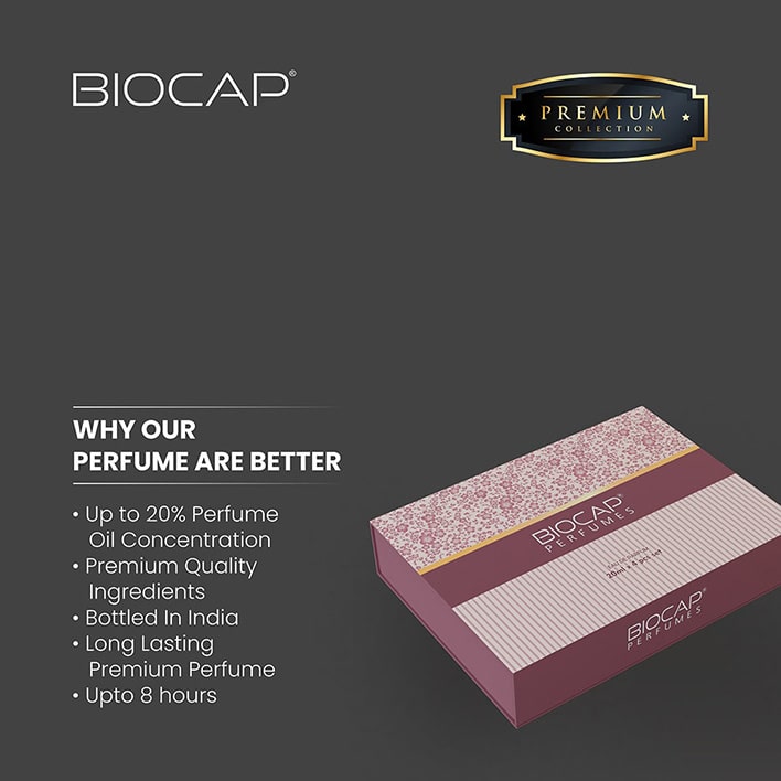 Luxury Perfume Gift Set